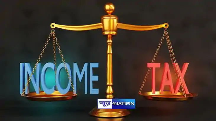 Income Tax Bill 2025 Income Tax Bill 2025