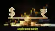 ndian rupee Vs Dollar