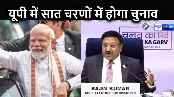 यूपी में सात चरणों में होगी वोटिंग, प्रधानमंत्री मोदी के लोक
