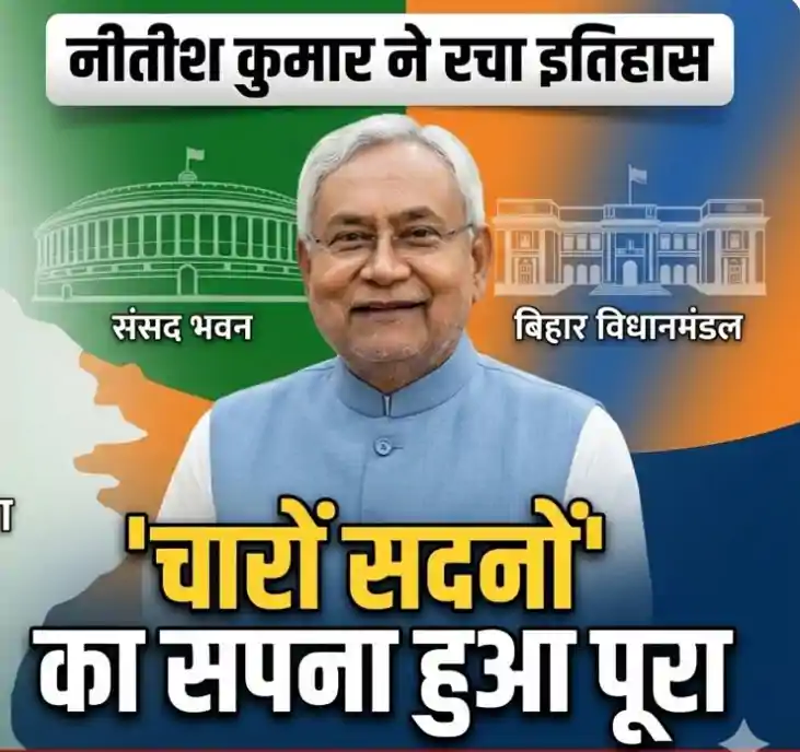 नीतीश कुमार ने रचा इतिहास: पूरा हुआ 'चारों सदनों' का सपना, ब