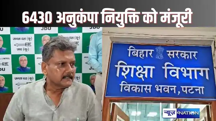 Compassionate appointment will be made on 6430 posts in the Compassionate appointment will be made on 6430 posts in the