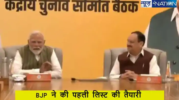 Jharkhand assembly election 2024: BJP ने उम्मीदवारों की पहली