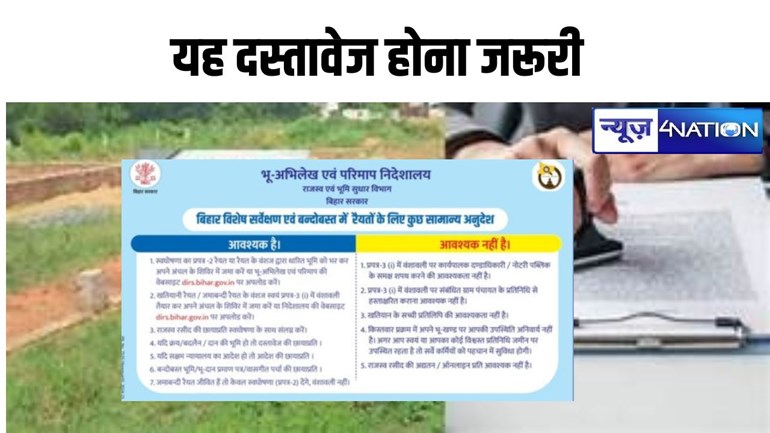 Bihar Land survey: भूमि सर्वेक्षण में जमीन मालिकों के पास यह दस्तावेज होना जरूरी,इन कागजों को जरूरत नहीं....