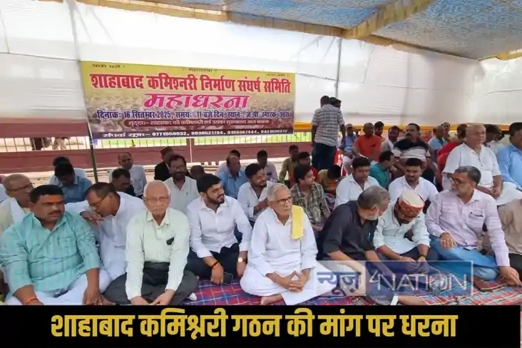 Shahabad Commissionerate Demand