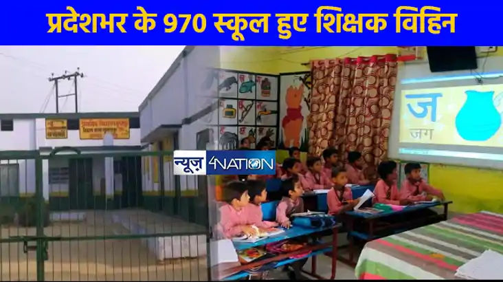 UP School News: यूपी के 19 फीसदी सरकारी स्कूल हुए शिक्षकविही