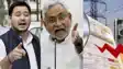 Tejashwi Nitish policy
