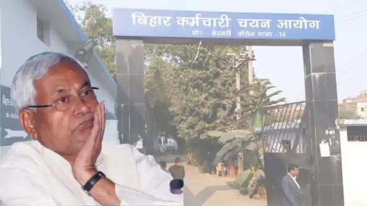 Bihar job - बिहार में एसएससी के तहत 8298 क्लर्कों की होगी नि