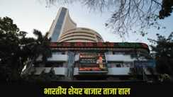 Indian Share Market
