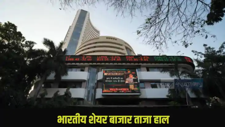 Indian Share Market Indian Share Market