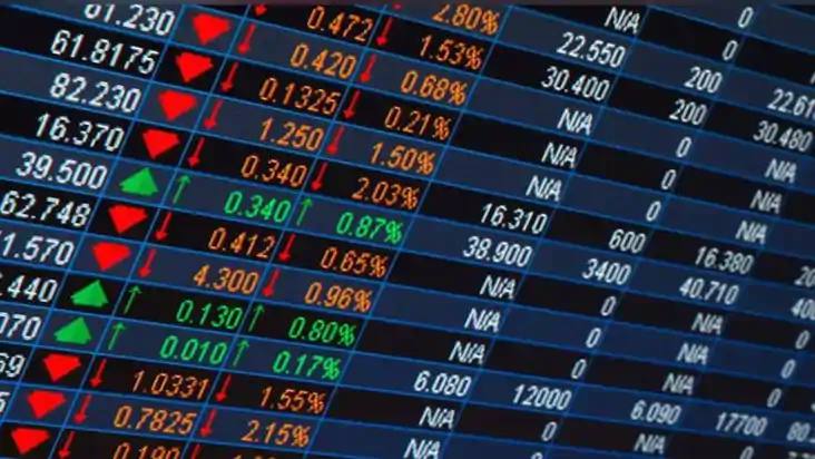 nifty share market