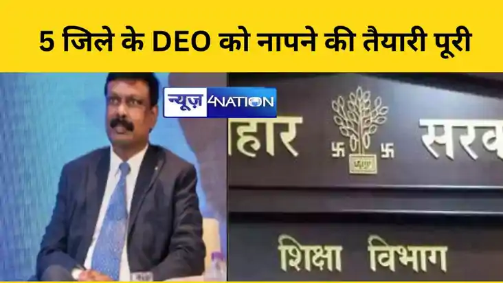 Bihar Teacher News: ACS सिद्धार्थ एक्शन में,बिहार के 5 जिले 