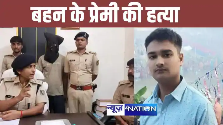 युवक की हत्या का खुलासा 