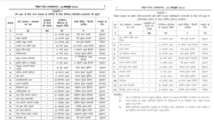 Bihar Government Holidays 2027