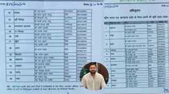 RJD Reshuffles Jharkhand Organization Names District In Charges