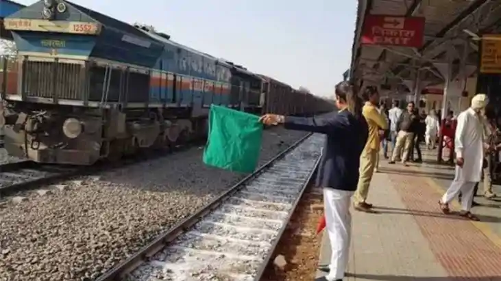Railway Recruitment 2026 : रेलवे में स्टेशन मास्टर बनने का स