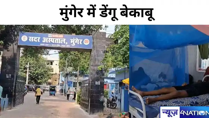 मुंगेर में डेंगू बेकाबू,  डराने लगे आंकड़े, एक्शन में आया स्