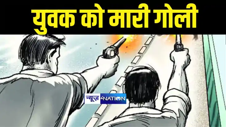 Bihar Crime News : मुजफ्फरपुर में बदमाशों ने लूटपाट के दौरान