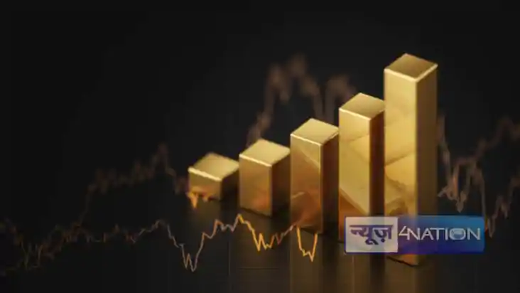 अमेरिकी ट्रेड पॉलिसीज के चलते सोने की कीमतों में उछाल, अब इ अमेरिकी ट्रेड पॉलिसीज के चलते सोने की कीमतों में उछाल, अब इ