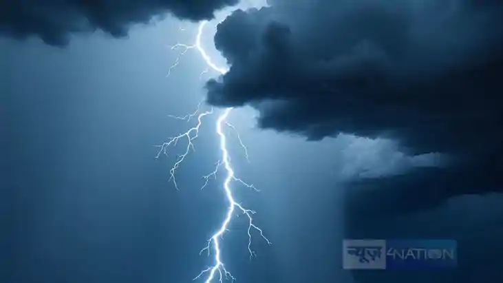 ठनका 