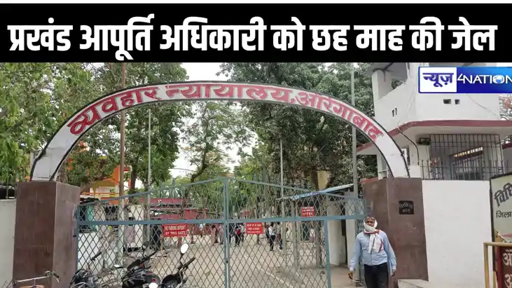 पद का दुरुपयोग करने के मामले में फंस गए प्रखंड आपूर्ति पदाधि पद का दुरुपयोग करने के मामले में फंस गए प्रखंड आपूर्ति पदाधि