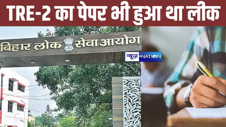 BPSC TRE EXAM BPSC TRE EXAM