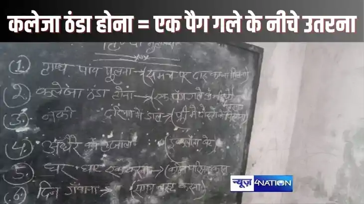 MOTIHARI NEWS - ‘हाथ पांव फुलना मतलब समय पर दारु नहीं मिलना,