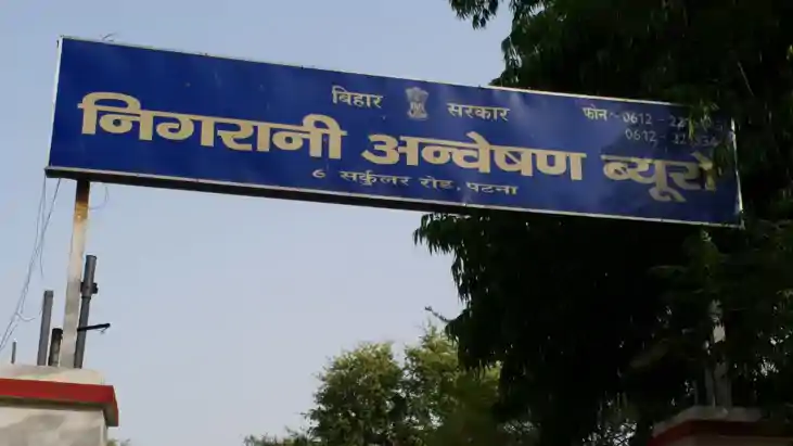 निगरानी विभाग निगरानी विभाग