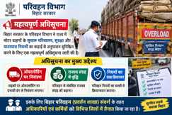 Enforcement Officer Bihar list