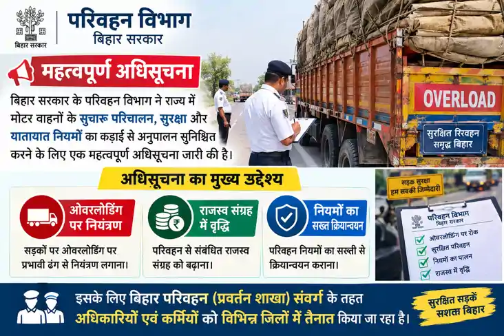 Enforcement Officer Bihar list
