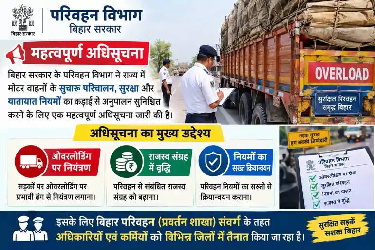 Enforcement Officer Bihar list