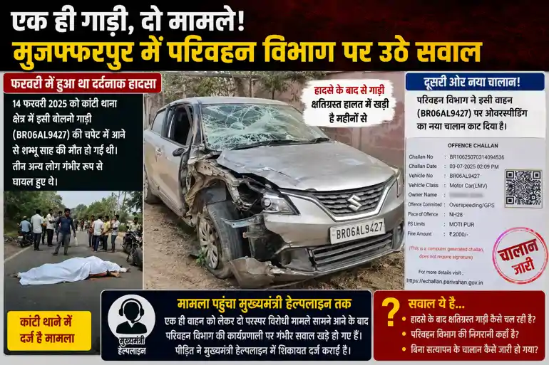 मुजफ्फरपुर में गजब का फर्जीवाड़ा: हादसे के बाद से खड़ी गाड़ी का 4 महीने बाद काटा ₹7500 का ई-चालान