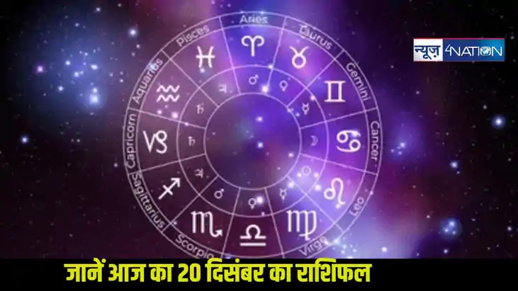  20 दिसंबर 2024 राशिफल: जानें सभी 12 राशियों का हाल