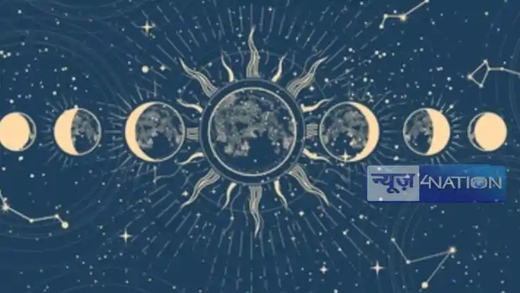 Today Horoscope 20 January 2025: जानें 12 राशियों का भविष्यफ