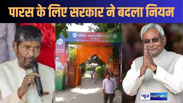 पशुपति पारस पर मेहरबान नीतीश सरकार, राजनीतिक दलों के कार्याल पशुपति पारस पर मेहरबान नीतीश सरकार, राजनीतिक दलों के कार्याल