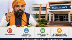 Model Schools in Bihar