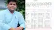 अजब ट्रान्सफर की गजब कहानी! जेल में बंद अधिकारी के तबादले का वायरल हुआ नोटिस 