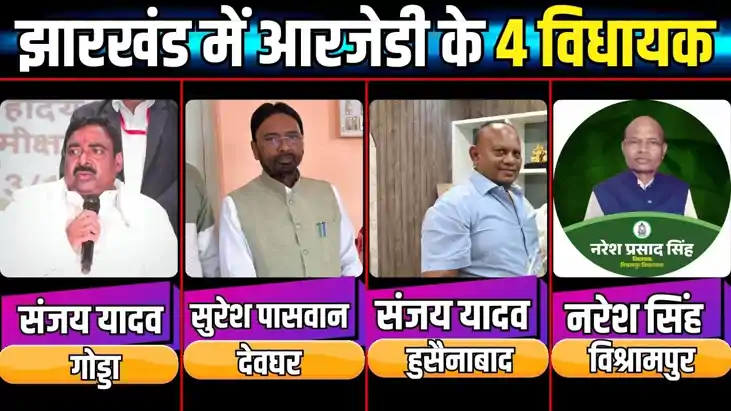 Jharkhand RS Poll