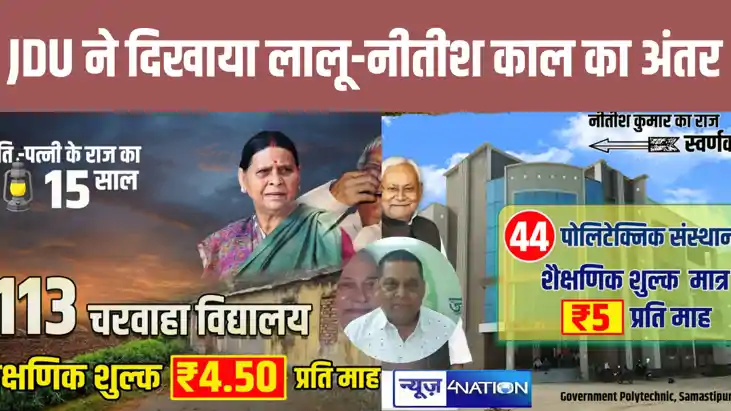 'अगर दसवीं पास कर लेते तो'.....जदयू के नीरज कुमार ने लालू-रा