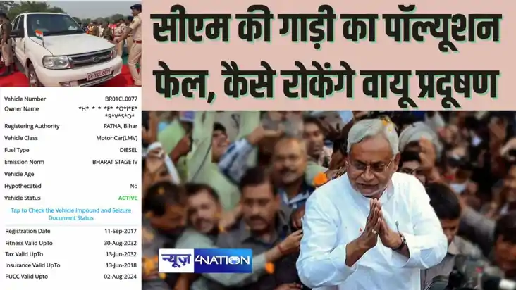  बिहार के मुख्यमंत्री की गाड़ी का पॉल्यूशन फेल, राजद ने उठाए