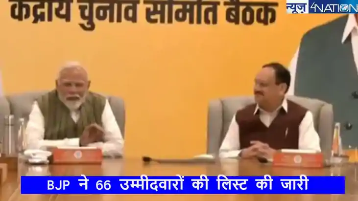 Jharkhand election 2024: BJP की पहली 1st जारी,जानें पूर्व CM