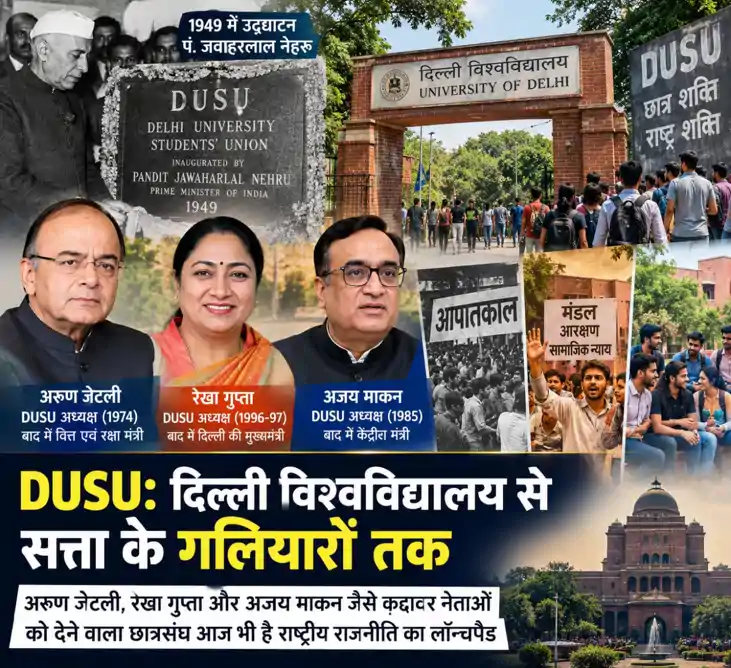Delhi University Student Union History