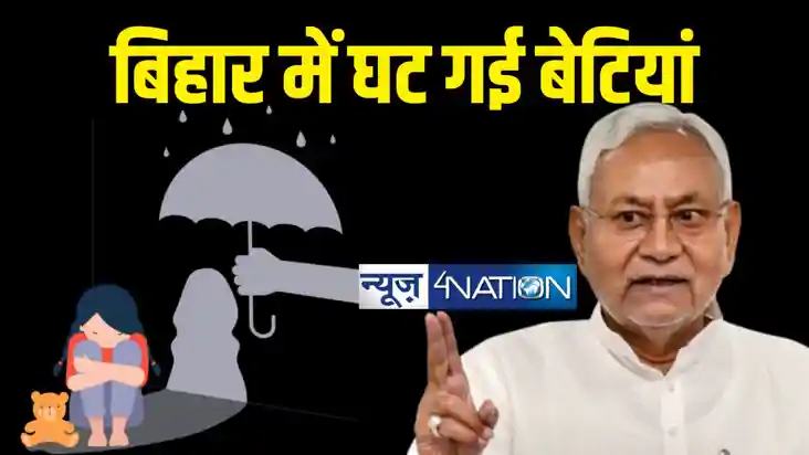 Bihar Girl Ratio decreased Bihar Girl Ratio decreased