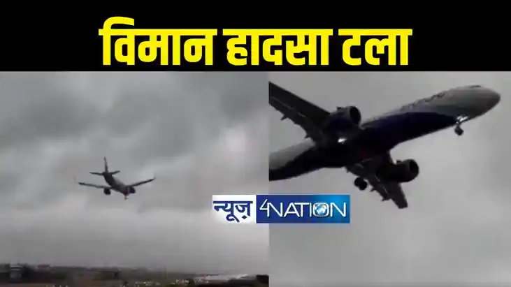 Cyclone Fengal Cyclone Fengal