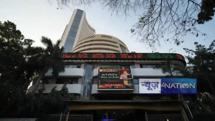  stock market crash: शेयर बाजार में लगातार गिरावट, 29 साल मे