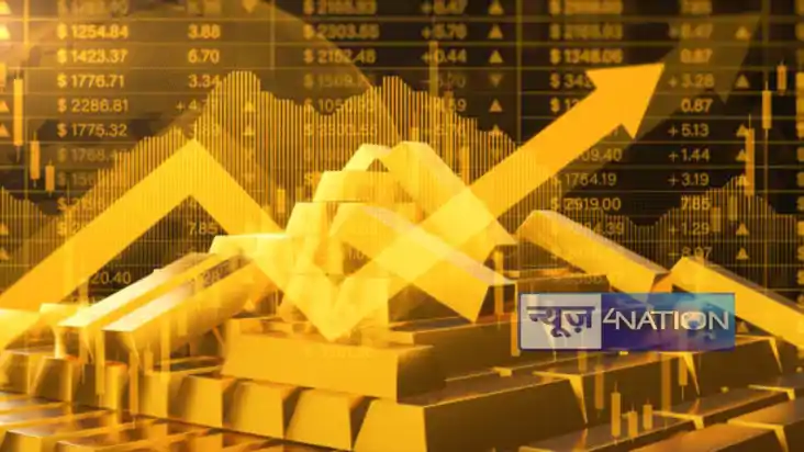 Today Gold Rate: शेयर बाजार में गिरावट के साथ सोने की कीमतों