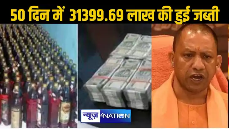 यूपी में चुनावी मौसम में बढ़ गई शराब और बहुमू्ल्य धातुओं की 