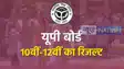  UP Board Result 2025