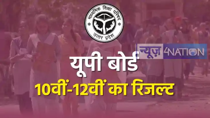  UP Board Result 2025