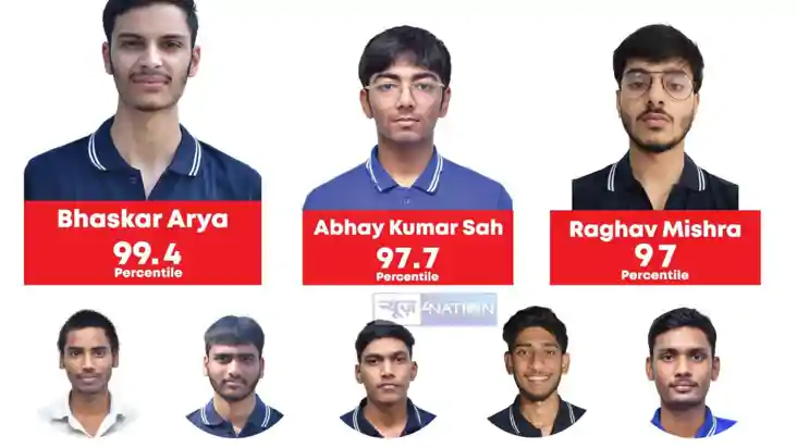 Vidya Vihar Career Plus