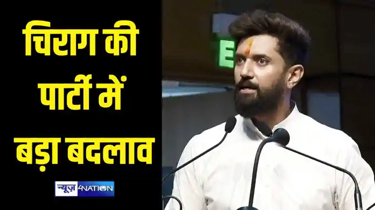 Chirag Paswan Chirag Paswan
